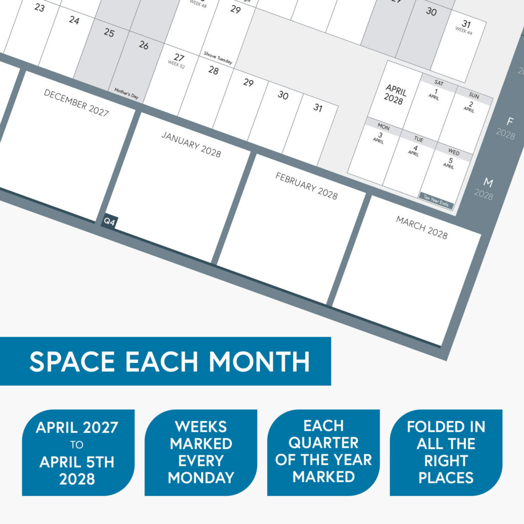 04_2027-2028-Financial-A1-Wall-Planner-Calendar-Clear-Mind-Concepts_With-Sticky-Dots