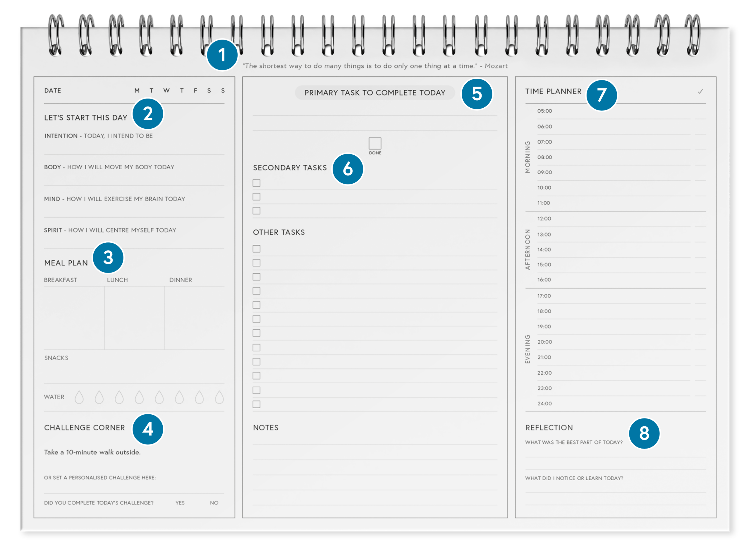 productivity-planner-highlights