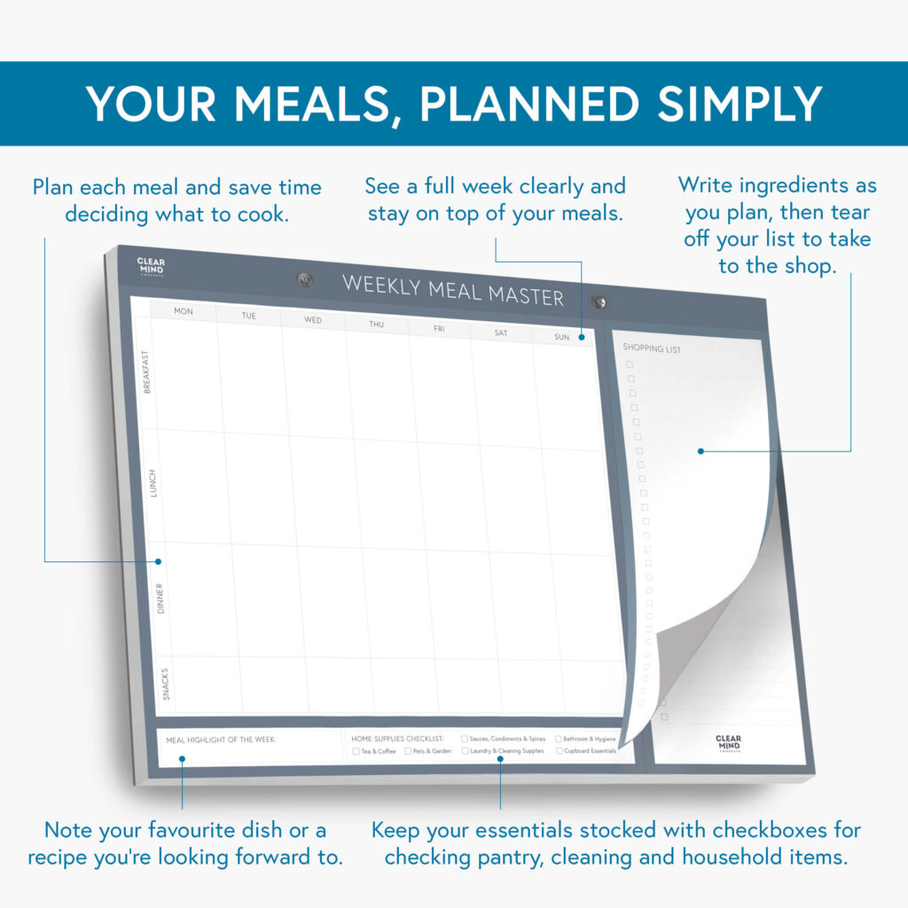 Weekly-Meal-Master-Planner-Desk-Pad-Clear-Mind-Concepts_02