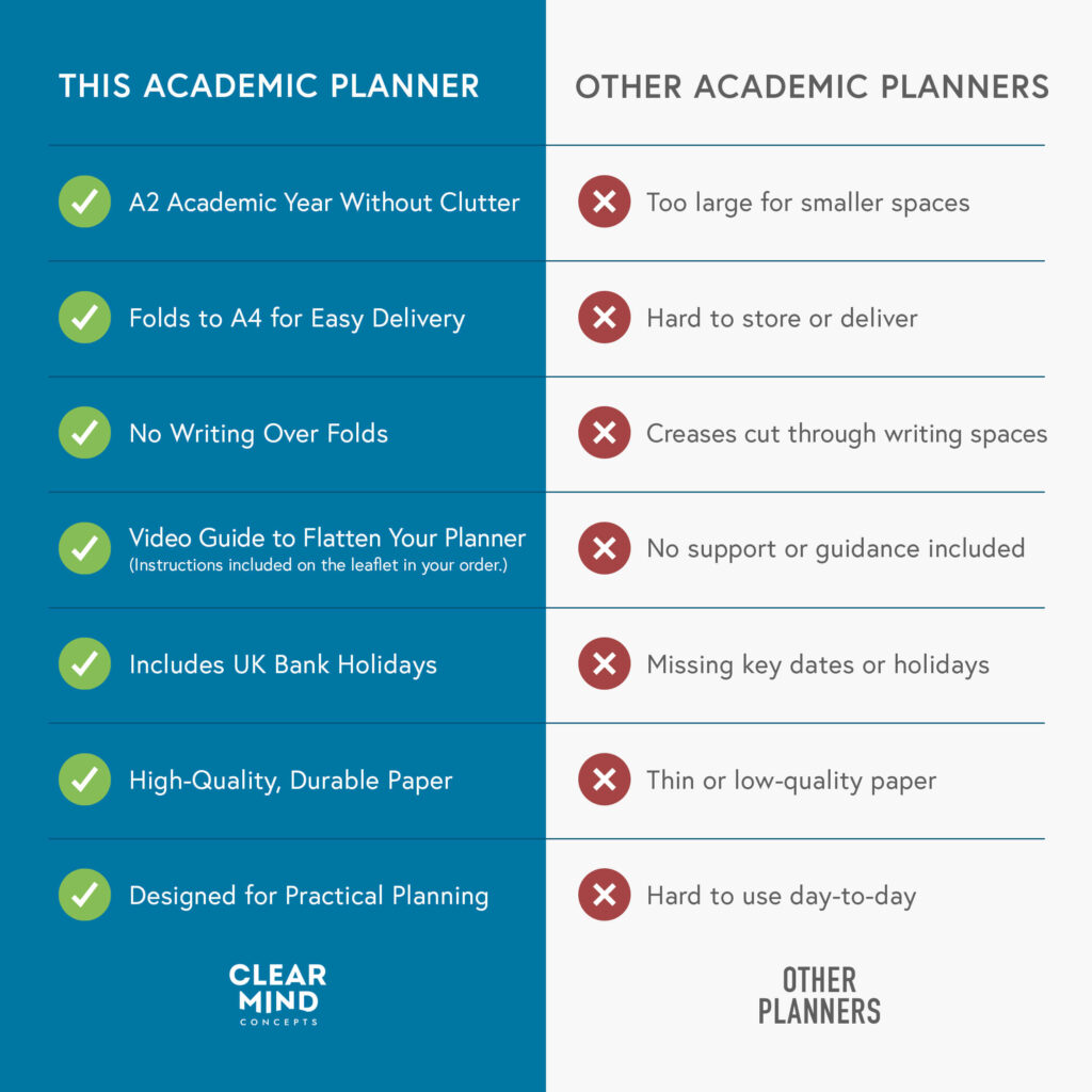 Academic-A2-Folded-Planner-Clear-Mind-Concepts_Comparison-Table